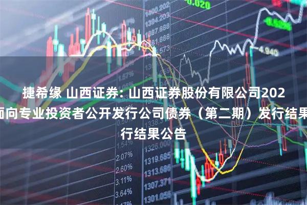 捷希缘 山西证券: 山西证券股份有限公司2025年面向专业投资者公开发行公司债券（第二期）发行结果公告